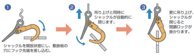 鋼材用吊クランプ スーパーロックフック SLH3N(3トン用) スーパー