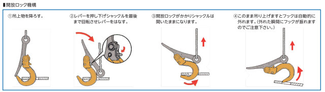 スーパーロックフック