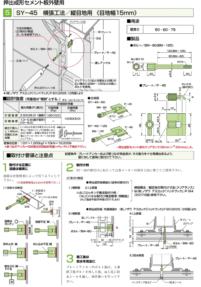 足場つなぎアンカー金具 プレートアンカー SY-45 (50組入り) (ゼン技研)