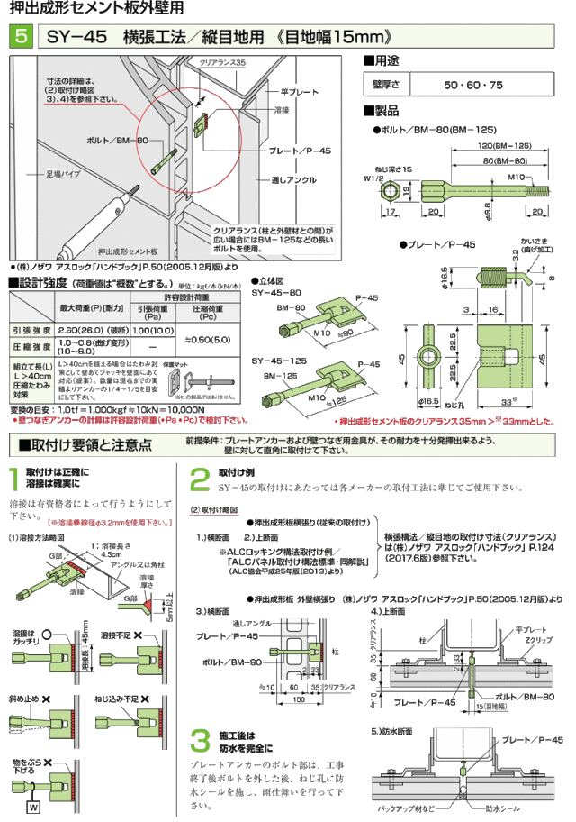 受注生産】ゼン技研 プレートアンカー KTW-02-80 25組 首振り