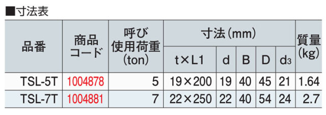 強力長シャックルTSL