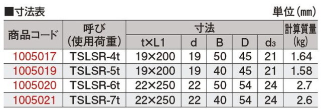 強力長シャックルTSLSR