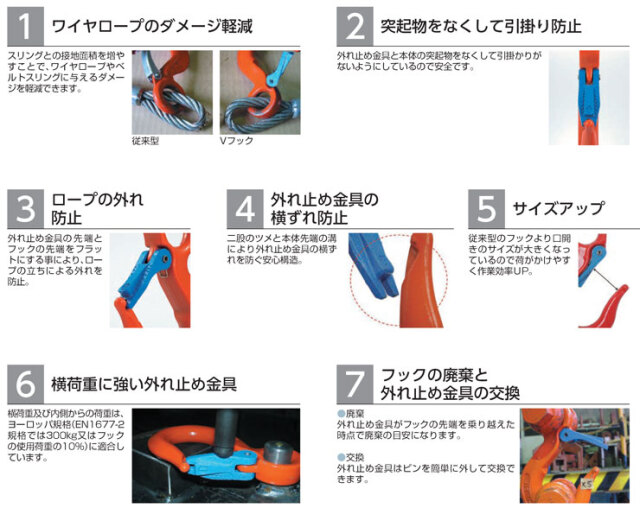 Vフック