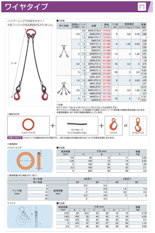 ワイヤースリングセット