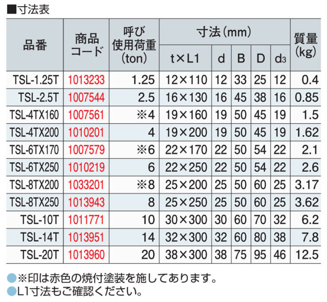 強力長シャックルTSL