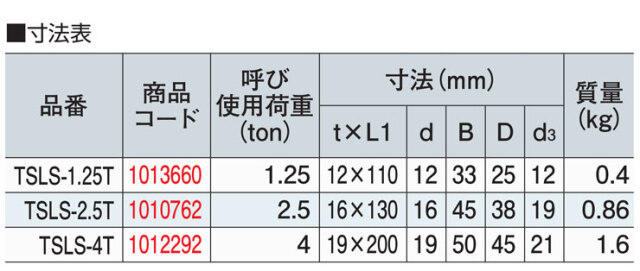 強力長シャックルTSLS
