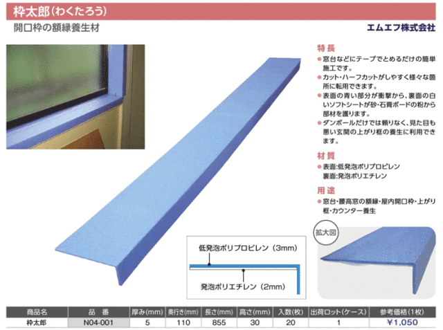 枠太郎