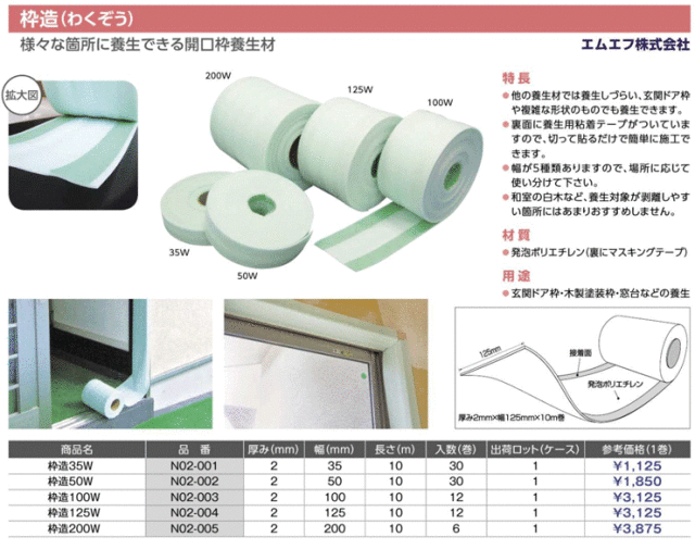 開口枠養生材 枠造 35W~200W 厚み2mm 長さ10m エムエフ 清水金物.biz 開口枠養生材 枠造 35W~200W 厚み2mm 長さ10m エムエフ 清水金物.biz