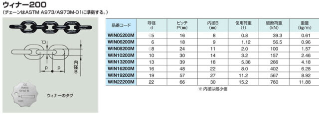 ペワッグ チェーン