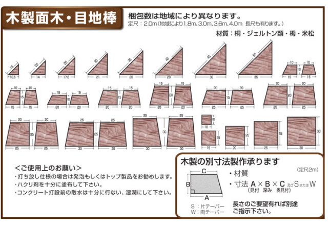 木製面木