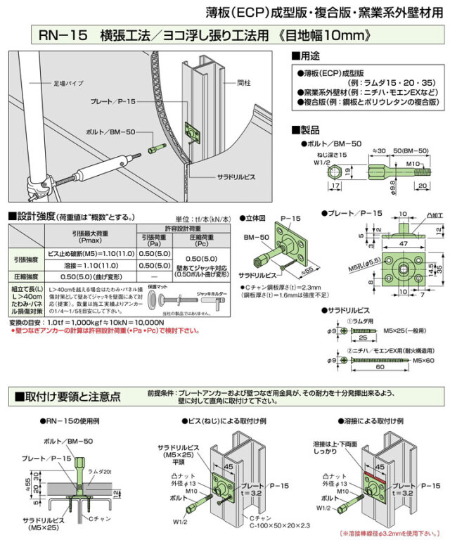 足場つなぎアンカー金具 プレートアンカー RN-15 ラムダ・モエンEX