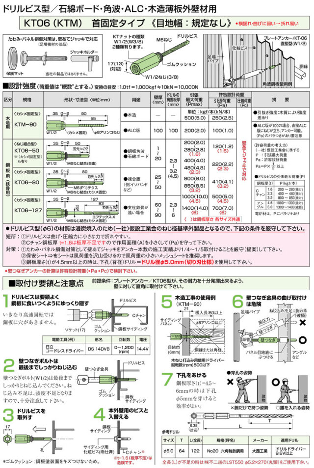 プレートアンカーKT06