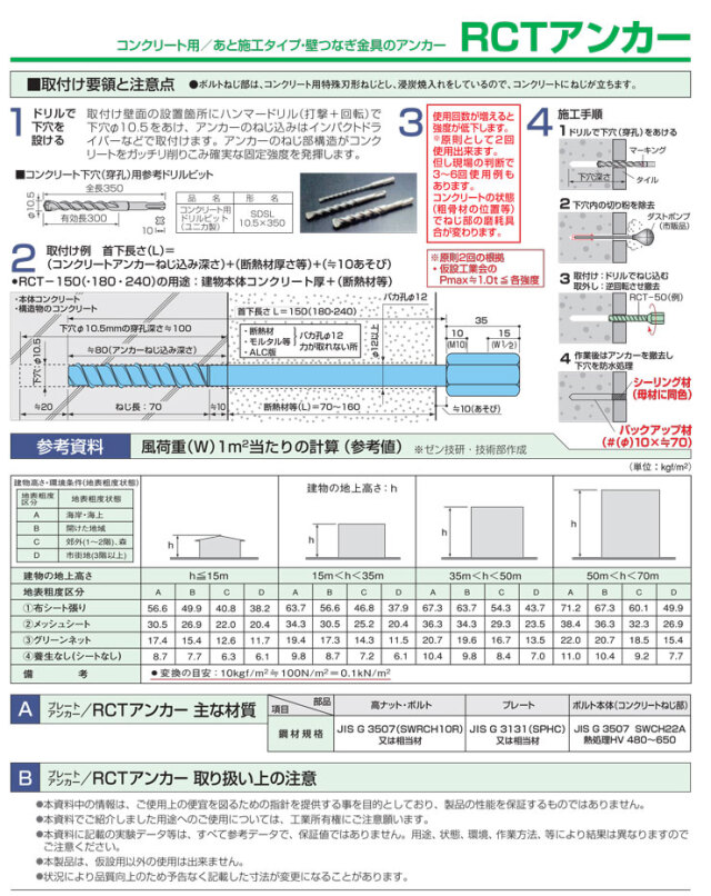 プレートアンカー