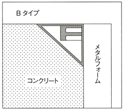 マグネット面木取付位置