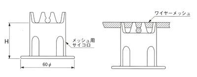 メッシュ用サイコロ図