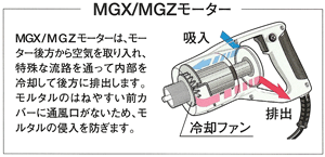 軽便バイブレーター