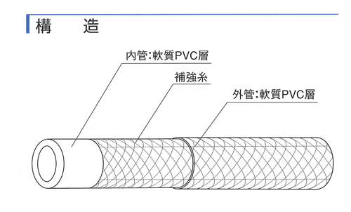 インダスオーパ