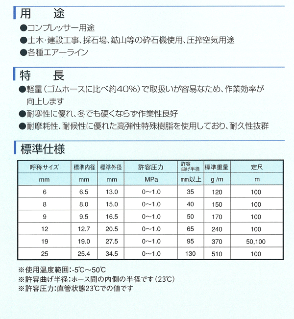 インダスパスカル1