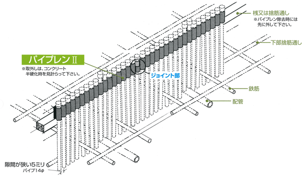 パイプレン2取付