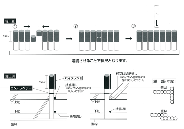 パイプレン2組立施工例