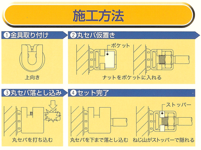 ハリポケット施工方法