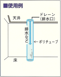 ポリチューブ使用例