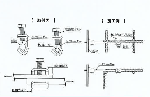 無溶接工法金具 セパグローブ SSH(D10-D16) 100個入り (乾産業)