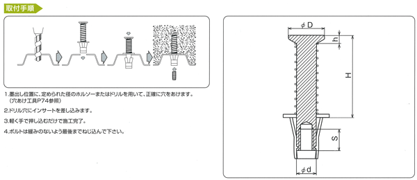 い出のひと時に、とびきりのおしゃれを！ 三門 デッキプレート用インサート スプリングハンガー ３分 赤 ２５０個入 SH-3040-R SH3040R  株