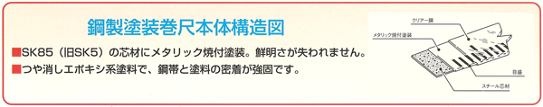 鋼製巻尺構造図