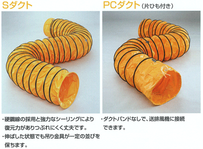 フレキシブルダクト