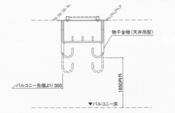 バルコニー物干金物 施工図