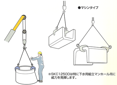 SKC型使用例