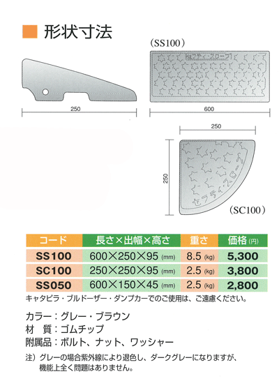 セフティ・スロープ