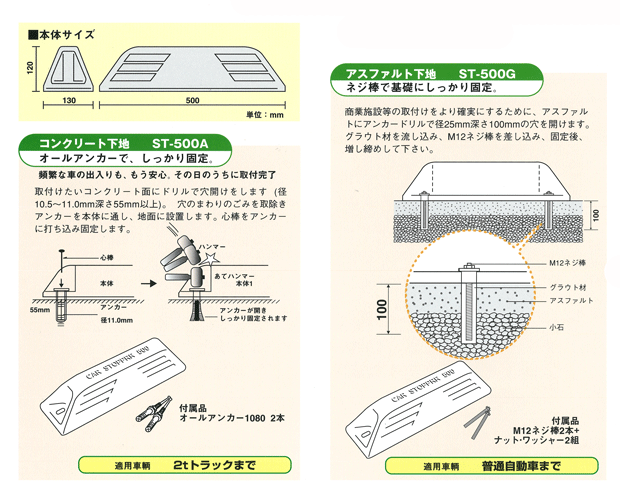 カーストッパー500