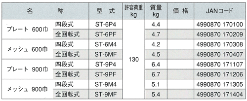 自在ステップ(メッシ600巾全回転式) ST-6MF (ワン・ツゥ・スりー) 清水
