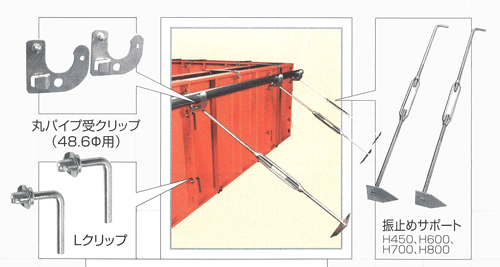 サポートベース固定金物