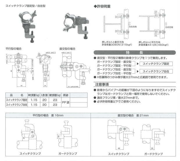 鉄骨用緊結金具 スイッチクランプ固定 20個入り (岡部)