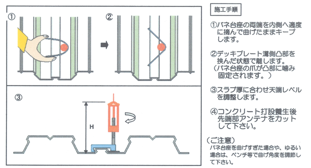 デッキ用テンバEZ