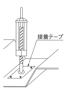 天端ポイント接着型