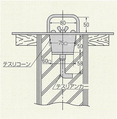 リィエル=ドラコニス デッキ 清蔵アンカーボルト スリーブ使用 リィエル=ドラコニス デッキ 清蔵アンカーボルト スリーブ使用