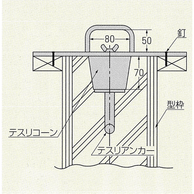 テスリコーン大　施工図