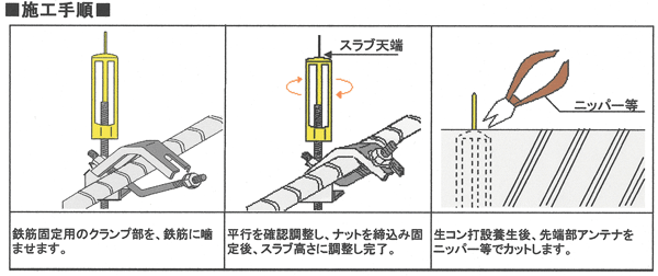 天端ポイント(鉄筋用)施工図