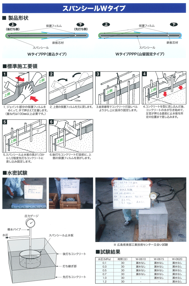 止水板 サンタック・スパンシール W-0615-PP ブチルゴム系 6mm×150mm×5m 2本入り (早川ゴム)